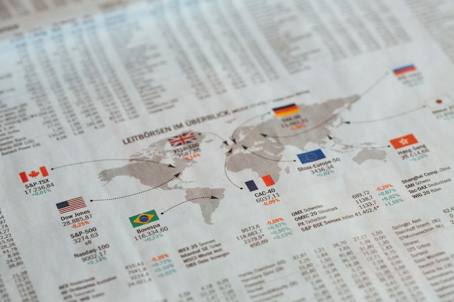 Photo Risk management training abroad